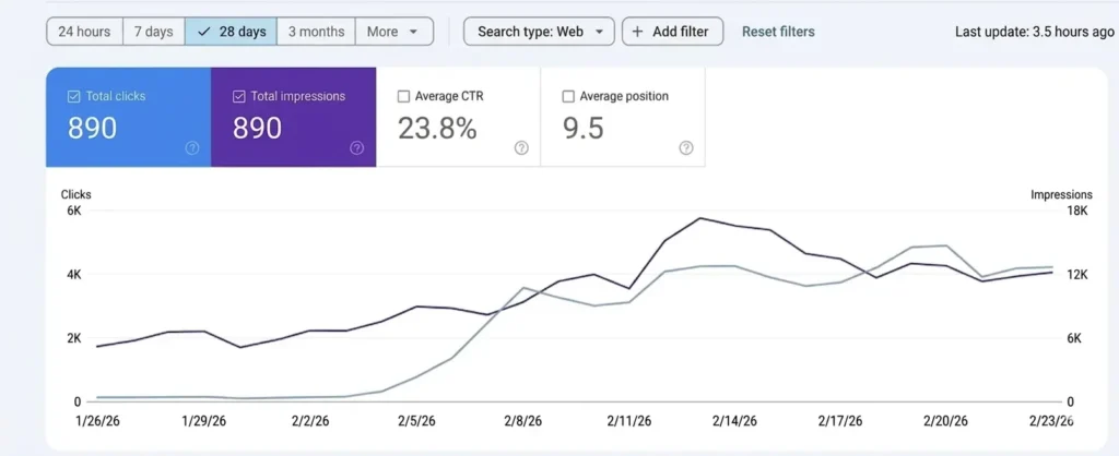 Jawad SEO 17 jawad ranked 3rd website through seo